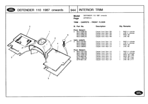 Page 945
DEFENDER
110
1987
onw
a
rds

	

1944
I
INTERIOR
TRIM

Model

Page

DEFENDER
110
1987
onwards

AFPXPAIA

TRIM
-
CARPETS
-
FRONTFLOOR

111
.
Part
No
.
Description
Oty
Remarks

From
Note(1)
3
MUC1358LDE
Carpet
front
floor
RH
1
RHS
4
cylinder
MUC1362LDE
Carpet
front
floor
RH
1
LHS
4
cylinder
MU01258LDE
Carpet
front
floor
RH
1
RHS
VS
MUC1264LDE
Carpet
front
floor
RH
i
LHS
V8
Upto
note(i)
4
MUC1357RD
Carpet
front
floor
LH
1
RHS
4
cylinder
MUC1363RD
Carpet
front
floor
LH
i
LHS
4
cylinder
MUC1259RD
Carpet...