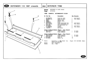 Page 951
DEFENDER
110
1987
onwards

	

1950
INTERIORTRIM

d

Q

Model

Page

DEFENDER
110
1987
onwards

AFPXPA3A

10

6

Note(l)
Note(2)Note(3)

Introduction
of
1988
Model
Year
-
Regular
VIN
EA314292,
Station
Wagon
VIN
EA314268
AV
=
Brushwood
LDE
=
Slate

TRIM
-
CARPETS
-
INTERMEDIATE
FLOOR

111
.
Part
No
.
Description
Oty
Remarks

1
MUC6667RD
Carpettoe
panel
1
Upto
Note(l)
MUC6667LDE
Carpettoe
panel
1
From
Note(l)
2
396541
Retainer
outer
23
396542
Retainer
centre
1
4
AB606041L
Screw
6
5
MUC1353AV...