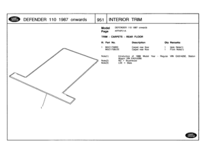 Page 952
DEFENDER
110
1
987
onwards

	

1951

	

INTERIOR
TRIM

Model

Page

TRIM
-
CARPETS
-
REAR
FLOOR

III
.
Part
No
.

	

Description

	

City
Remarks

1

	

MUC1758RD

	

Carpet
rear
floor

	

1

	

Upto
Note(1)
MUC175BLDE

	

Carpet
rear
floor

	

1

	

From
Note(1)
Note(1)
Note(2)Note(3)

DEFENDER
110
1987
onwards

AFPXPCIA

Introduction
of
1988
Model
Year
-
Regular
VINEA314292,
Station
Wagon
VIN
EA314268
RD
=
Brushwood
LDE
=
Slate 