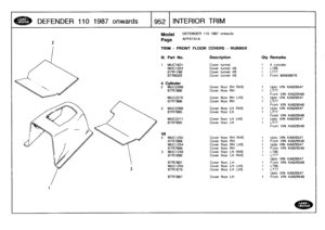 Page 953
DEFENDER
1101987
onwards

	

952
INTERIORTRIM

2

3

Model

Page

TRIM
-
FRONT
FLOOR
COVERS
-
RUBBER

DEFENDER
110
1987
onwards

AFPXTA1A

939976

KA929547
KA929548KA929547
KA929548KA929547
KA929548KA929547
KA929548
KA929547KA929548KA929547KA929548
KA929547
KA929548

KA929547KA929548

III
.

1

Part
No
.

MUC1621
MUC1253
BTR1198BTR9320

Description

Cover
tunnel
Cover
tunnel
V8
Cover
tunnel
V8
Cover
tunnel
VS

City
Remarks

1
4
cylinder
1
LT85
1
LT77
1
From
M

4
Cylinder
2
MUC2268
Cover
floor
RH
RHS...