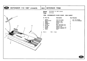 Page 954
DEFENDER
110
1987
onwards

	

5,3
INTERIOR
TRIM

6
9

Model

Page

DEFENDER
110
1987
onwards

AFPXTA2A

TRIM
-
INTERMEDIATE
FLOOR
COVER
-
NON
CARPET

455595
HA455596

lll
.
Part
No
.
Description
Oty
Remarks

1
396540
Cover
toe
panel
1
Upto
VIN
MXC6142PMA
Cover
toe
panel
1
From
VIN
2
396541
Retainer
outer
2
3
396542
Retainer
centre
1
4
AB606041L
Screw
6
5
331481
Mat
intermediate
floor
1
6
MUC1495
Felt
intermediate
floor
1
7
331480
Retainer
side
2
8
336780
Retainer
heelboard
RH
1
336781
Retainer...