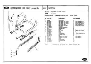 Page 958
DEFENDER
11
0
1
98
7o
nw
a
r
ds

	

1957
SEATS

Model

Page

DEFENDER
110
1987
onwards

AFRXCA1A

FRONT
SEATS
-
SUPPORTS
AND
SLIDES
-
BASIC
SEATS

410573410573410574
410573
410574
410573

N
410574

(1)(1)

Note(t)

	

Introduction
of
1991
Model
Year
-
Deletion
of
centre
seat

111
.
Part
No
.
Description
City
Remarks

1
349996
Seat
frame
22
MRC9492
Seat
slide
RH
control
1
Upto
VIN
MRC9493
Seat
slide
LH
control
1
Upto
VIN
MXC3258
Seat
slide
RH
control
2
From
VIN
3
MRC9481
Seat
slideplain
2
Upto
VIN...