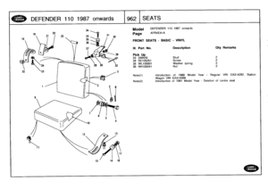 Page 963
DEFENDER
110
1987onwards

	

962
SEATS

Model
Page

DEFENDER
110
1987
onwards

AFRXEAIA

FRONT
SEATS
-
BASIC
-
VINYL

Note(1)

	

Introduction
of
1988
Model
Year
-
Regular
VIN
EA314292,
Station

Wagon
VIN
EA314268
Note(2)

	

Introduction
of
1991
Model
Year
-
Deletion
of
centre
seat

III
.
Part
No
.
Description
City
Remarks

Pick
Up
33
348430
Stud2
34
SE105251
Screw
2
35
WL105001
Washer
spring
2

36
NH105041
Nut
2 