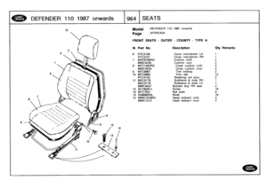 Page 965
DEFENDER
110
1987
onwards

	

964
SEATS

15

	

Model

	

DEFENDER
110
1987
onwards

Page
AFRXEA2A

FRONT
SEATS
-
OUTER
-
COUNTY
-
TYPE
A

III
.
Part
No
.
Description
Oty
Remarks

6
RTC3108
Cover
mechanism
LH
1
RTC3107
Cover
mechanism
RH
1
7
MUC878ORD
Cushion
cloth
2
MWC4535
Cushion
vinyl
28
MTC1932RD
Cover
cushion
cloth
2
MWC4534
Cover
cushion
vinyl
2
9MTC9967
Trim
locking
210
MTC9962
Trim
nail
12
RTC4102
Retainingrod
assy2
11
MXC5778
Subframe
&
slide
RH
1
MXC5779
Subframe
&
slide
LH
1
MWC4537
Bracket...