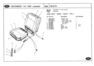 Page 967
DEFENDER
110
1987
onwards

	

966
SEATS

12
13
14

Model

Page

FRONT
SEATS
-
CENTRE
-
COUNTY
-
TYPE
A

DEFENDER
110
1987
onwards

AFRXEA3A

III
.
Part
No
.
Description
Oty
Remarks

6
MUC8779RD
Cushion
cloth
1

MWC4549
Cushion
vinyl
1

7
MTC1949RD
Cover
cushion
cloth
1

MTC1943
Cover
cushion
vinyl
1

8MTC9959
Trim
locking
1

9
MTC9962
Trim
nail
4

10
BH106071
Bolt
2
Front

11
SF106201L
Screw
2
Rear
12
MRC5525
Washer
plain
4

13
WL106001L
Washer
spring
4

14
NH106041L
Nut4 