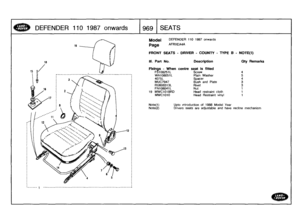 Page 970
DEFENDER
1101987
onwa
rds
	969
S
EATS

19

Model

Page

DEFENDER
110
1987
onwards

AFRXEA4A

FRONT
SEATS
-
DRIVER
-
COUNTY
-
TYPE
B
-
NOTE(1)

111
.
Part
No
.

	

Description

	

Oty
Remarks

Fixings
-
When
centre
seat
isfitted
Fr

	

Screw

	

4
WA108051L

	

Plain
Washer

	

5
4075L

	

Spacer

	

4
MUC7947

	

Bush
and
Plate

	

3
RU608313L
Rivet

	

3
FN
108041L

	

Nut

	

1
19
MWC1018RD

	

Head
restraint
cloth

	

1
MWC1010

	

Head
Restraint
vinyl

	

1

Note(t)

	

Upto
introduction
of
1988...