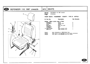 Page 973
DEFENDER
1101987
onwards

	

972
SEATS

Model

Page

DEFENDER
110
1987
onwards

AFRXEA5A

FRONT
SEATS
-
PASSENGER
-
COUNTY
-
TYPE
B
-
NOTE(t)

111
.
Part
No
.

	

Description

	

Oty
Remarks

fixings
-
When
centre
seat
is
fitted
FS108251L
Screw

	

4

WA108051L

	

Washer
plain

	

5
4075L

	

Spacer

	

4
MUC7947

	

Bush
And
plate

	

3

RU608313L
Rivet

	

3

FN108041LNut

	

1
19
MWC1018RD

	

Head
restraint
cloth

	

1
MWC1010

	

Head
restraint
vinyl

	

1

Note(1)

	

Upto
introduction
of
1988...