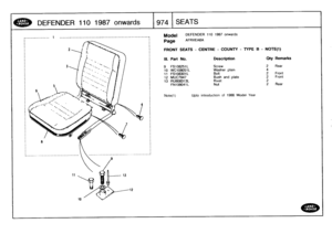 Page 975
DEFENDER
110
1987
onwards
T974
SEATS

Model

Page

DEFENDER
110
1987
onwards

AFRXEA6A

FRONT
SEATS
-
CENTRE
-
COUNTY
-
TYPE
B
-
NOTE(t)

Note(1)

	

Upto
introduction
of
1988
Model
Year

111
.
Part
No
.
Description
Oty
Remarks

9
FSl08251L
Screw
2Rear
10
WC108051L
Washer
plain
4

11
FS108301L
Bolt
2
Front

12
MUC7947
Bush
and
plate
2
Front

13
RU608313L
Rivet
2

FNIO8041L
Nut
2
Rear 