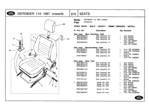 Page 976
DEFENDER
11
0
1
987
onwards

	

1975
SEATS

18

Model

Page

DEFENDER
110
1987
onwards

AFRXEA7A

FRONT
SEATS
-
RH/LH
-
COUNTY
-
1988MY
ONWARDS
-
NOTE(1)

Ill
.
Part
No
.

	

Description

	

Oty
Remarks

Seat
assy
-
Blue
Grey/Grey
cloth
Upto
Note(2)
Upto
Note(2)
From
Note(2)
Upto
VIN
455645From
Note(2)
Upto
VIN
455645
From
VIN
HA455646
From
VIN
HA455646
Note(3)
From
VIN
JA906601
Note(3)
From
VIN
JA906601

Upto
Note(2)
Upto
Note(2)
From
Note(2)
Upto
VIN
456099
From
Note(2)
Upto
VIN
456099
From
VIN...