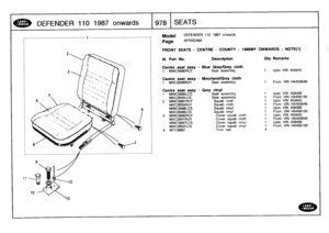 Page 979
DEFENDER
110
1987
onwards

	

978
SEATS

------------------------------------
1
____-______---____---______--______--I

__-___________________________-
.I_______________---______________
._-______-_1

Model

Page

FRONT
SEATS
-
CENTRE
-
COUNTY
-

III
.
Part
No
.

Centre
seat
assy
-1
MWC5680RGF

Centre
seat
assy
-
1
MXC2646RUY

Centre
seat
assy
-
1
MWC5685LCS
MXC2645LCS
2
MWC5681RCF
MXC2650RUY
MWC5686LCS
MXC2648LCS
3
MWC5682RCF
MXC2641RUY
MWC5687LCS
MXC2652LCS
4MTC9962

DEFENDER
110
1987
onwards...