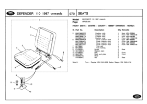 Page 980
DEFENDER
110
1987
onwards

	

979
SEATS

_------------------------------------
1
-------------------------------------i

-------------------------------
.---------------------------------------

Model

Page

FRONT
SEATS

Note(1)

DEFENDER
110
1987
onwards

AFRXEASA

-
CENTRE
-
COUNTY
-
1988MY
ONWARDS
-
NOTE(1)

455645
HA455646
456099
HA456100
455645
HA455646
456099
HA456100

From
-
Regular
VIN
EA314059
Station
Wagon
VIN
EA314174

111
.
Part
No
.
Description
Oty
Remarks

5
MWC5683RCF
Cushion
cloth
1...