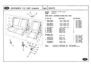 Page 984
Introduction
of
1988
Model
Year
-
VIN
EA314268
Introduction
of
1991
Model
Year
-
VIN
FA418703
DEF110

AND
=OVER,

RRC6271RCF
Squab
cloth
1
From
11-11-88Upto1991
MY
RRC6271
RUY
Squab
cloth
1
From
1991
MY
RRC6270LCS
Squab
vinyl
1
From
11-11-88
RRC6393RCF
Cushion
cloth
1
From
11-11-88Upto1991
MY
RRC6393RUY
Cushion
cloth
1
From
1991
MY
RRC6392LCS
Cushion
vinyl
1
From
11-11-88

MWC3103RD
Cover
cushion
cloth
1
Upto
Note(1)
MWC5549RCF
Cover
cushion
cloth
1
From
Note(1)
Upto
Note(2)
MXC1826RUY
Cover
cushion...