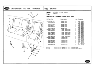 Page 986
DEFEN
D
ER
110
1987
onwards

	

19851
SEATS

23

31
21

25

Model

Page

DEFENDER
110
1987
onwards

AFRXGC1A

REAR
SEATS
-
FORWARD
FACING
SPLIT
SEAT

Note(l)

	

Introduction
of
1988
Model
Year
-
VIN
EA314268
Note(2)

	

Introduction
of
1991
Model
Year
-
VIN
FA418703
DEF110

111
.
Part
No
.
Description
Oty
Remarks

12
MUC9971RD
Squab
cloth
1
Upto
Note(l)
MWC5558RCF
Squab
cloth
1
From
Note(l)
Upto
Note(2)
MXC3167RUY
Squab
cloth
1
From
Note(2)
MUG9972PB
Squab
vinyl
1
Upto
Note(l)
MWC5559LCS
Squab
vinyl
1...