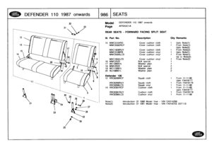 Page 987
DEFENDER
110
1987onwards

	

1986
SEATS

25

Model

Page

III
.
Part
No
.

Note(l)Note(2)

DEFENDER
110
1987
onwards

AFRXGC1A

REAR
SEATS
-
FORWARD
FACING
SPLIT

Description

SEAT

Oty
Remarks

Introduction
Of
1988
Model
Year
-
VIN
EA314268
Introduction
Of
1991
Model
Year
-
VIN
FA418703
DEF110

15
MWC3104RD
MWC5592RCF
Cover
cushion
Cover
cushion
cloth
cloth
Upto
Note(l)
From
Note(l)
Upto
Note(2)
MXC1828RUY
Cover
cushion
cloth
1
From
Note(2)
MWC3106PB
Cover
cushion
vinyl
1
Upto
Note(l)
MWC5593LCS
Cover...