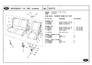 Page 988
DEFENDER
110
1987onwards

	

1987
SEATS

21

23
25
32

	

Model

33

	

Page
AFRXGC1A
DEFENDER
110
1987
onwards

REAR
SEATS
-
FORWARD
FACING
SPLIT
SEAT

111
.
Part
No
.
Description

Defender
110
Oty
Remarks

21
MUC9874
Bracket
mounting
outer
RH
1
22
MUC9875
Bracket
mounting
outer
LH
1
23
MUC9864
Bracket
mounting
inner
1

Defender
130
21
RRC6104
Bracket
mounting
outer
RH
1
From
22-7-88

22
RRC6105
Bracket
mounting
outer
LH
1
From
22-7-88
23
RRC6106
Bracket
mounting
inner
1
From
22-7-88
RRC6111
Pad...