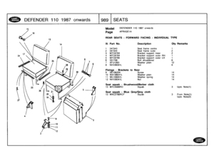 Page 990
DEFENDER
1101987
onwards

	

1989
I
SEATS

15

	

Model

	

DEFENDER
110
1987
onwards

page
AFRXGE1A

REAR
SEATS
-
FORWARD
FACING
-
INDIVIDUAL
TYPE

Ill
.
Part
No
.

	

Description

	

City
Remarks

1

	

347343

	

Seat
frame
centre

	

1
2
347344

	

Seat
frame
outer

	

23
MTC6793

	

Bracket
support
inner

	

24
MTC6794

	

Bracket
support
outer
RH

	

1
5
MTC6795

	

Bracket
support
outer
LH

	

1
6
331709

	

Bolt
shouldered

	

6
7
AFU1263

	

Washer
plain

	

128
NH106041L

	

Nut

	

6...