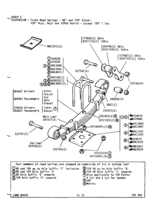 Page 200