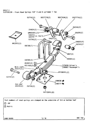 Page 201