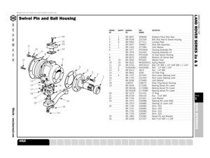 Page 1PARTS SUITABLE FOR
L AND ROVER SERIES 2a & 3PAGE1QUICK REFERENCE
SUSPENSION
STEERING
OILSEALS
GEARBOX
GASKETS
FUELSYSTEM
FILTERS
FASTENERS
EXHAUST
ENGINE
ELECTRICAL
DRIVELINE
COOLING
CLUTCH
CHASSIS
CABLES
BRAKES
BODY
BELTS
BEARINGS
A XLE
DRAWING QUANTITY BEARMACH PART DESCRIPTIONREF REF NUMBER1 1 BR 0607 599698 Distance Piece Stub Axle2 6 BR 0538 237339 Bolt Stub Axle to Swivel Housing3 3 BR 0965 277311 Locking Plate4 1 BR 0547 599827 Stub Axle Assembly5 1 BR 1403 277289 Joint Washer6 BR 1977 STC3409...