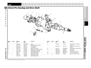 Page 2PARTS SUITABLE FOR
L AND ROVER SERIES 2a & 3PAGE2QUICK REFERENCE
DRAWING QUANTITY BEARMACH PART DESCRIPTIONREF REF NUMBER1 BR 0604 90217398 Collar2 BR 1109 244150 Bearing Inner Drive Shaft3 BR 1110 244151 Distance Piece4 BR 0609 232413 Joint Washer5 BR 0736 217282 Swivel Pin Housing6 BR 1713 539742 Railko Bush & Housing OEM
BR 1713R 539742 Railko Bush & Housing
7 BR 0044 217268 Lower Swivel Bearing8 BAS 15 276719 Half Shaft RH Ser3
BAS 14 276720 Half Shaft LH Ser3BR 1333 269265 Half Shaft RH Ser2
BR 1334...