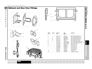 Page 11Manufacturers’ part numbers are used for reference purposes only
B
E
A
R
M
A
C
HWebsite – www.bearmach.com
PARTS SUITABLE FOR
L AND ROVER SERIES 2a & 3PAGE11QUICK REFERENCE
SUSPENSION
STEERING
OILSEALS
GEARBOX
GASKETS
FUELSYSTEM
FILTERS
FASTENERS
EXHAUST
ENGINE
ELECTRICAL
DRIVELINE
COOLING
CLUTCH
CHASSIS
CABLES
BRAKES
A XLETailboard and Rear Door Fittings
DRAWING QUANTITY BEARMACH PART DESCRIPTIONREF REF NUMBER1 BA 133 BA 133 Rear Door Wheel Carrier2 2 BR 1122 MXC8282 Door Hinge Assembly RH
2 BR 1170...