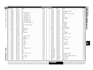 Page 101PARTS SUITABLE FOR
L AND ROVER SERIES 2a & 3
A 252622 BR 0160 Stud  . . . . . . . . . . . . . . . . . . . . . . . . . . . . . . . . . . . .0.012
A 252623 252623 Stud  . . . . . . . . . . . . . . . . . . . . . . . . . . . . . . . . . . . .0.012
A 253826 BR 0434 Bolt - 7/16 UNF x 7.1/4  . . . . . . . . . . . . . . . . . . . . .0.138
A 254862 BR 0435 Nut - Plain 3/8 UNF  . . . . . . . . . . . . . . . . . . . . . . . . .0.008
A 255226 BR 0476 Bolt - 5/16 UNF x 3/4  . . . . . . . . . . . . . . . . . . . . . ....