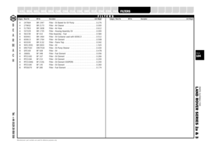 Page 104PARTS SUITABLE FOR
L AND ROVER SERIES 2a & 3PAGE104
SUSPENSION
STEERING
OILSEALS
GEARBOX
GASKETS
FUELSYSTEM
A XLEA 247664 BR 1947 Filter - Oil Basket for Oil Pump  . . . . . . . . . . . . . . . . . .0.276
A 279652 BR 2173 Filter - Air Cleaner  . . . . . . . . . . . . . . . . . . . . . . . . . . .0.000
A 517903 BR 1608 Filter - Air Hose  . . . . . . . . . . . . . . . . . . . . . . . . . . . .0.612
A 537229 BR 1735 Filter - Housing Assembly Oil  . . . . . . . . . . . . . . . . . . .0.000
B 563190 BF 410...