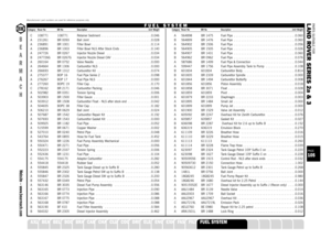 Page 105PARTS SUITABLE FOR
L AND ROVER SERIES 2a & 3
C 108771 108771 Retainer Sediment  . . . . . . . . . . . . . . . . . . . . . . . . . . .0.046
A 231261 BR 0093 Ball Joint  . . . . . . . . . . . . . . . . . . . . . . . . . . . . . . . . .0.028
A 236891 BR 1001 Filter Bowl  . . . . . . . . . . . . . . . . . . . . . . . . . . . . . . . .0.114
A 236896 BR 1003 Filter Bowl NLS After Stock Ends  . . . . . . . . . . . . . . . . .0.140
A 247726 BR 0267 Injector Nozzle Diesel  . . . . . . . . . . . . . . . . . . . ....