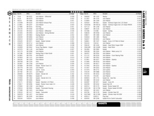 Page 107PARTS SUITABLE FOR
L AND ROVER SERIES 2a & 3
A 7316 BR 0522 Joint Washer - Differential  . . . . . . . . . . . . . . . . . . . . .0.008
A 9118 BR 0079 Joint Washer  . . . . . . . . . . . . . . . . . . . . . . . . . . . . . .0.002
B 50216 BR 0480 Joint Washer  . . . . . . . . . . . . . . . . . . . . . . . . . . . . . .0.001
A 213358 BR 0220 Joint Washer Exhaust Pipe  . . . . . . . . . . . . . . . . . . . . .0.012
A 213961 BR 2297 Joint Washer  . . . . . . . . . . . . . . . . . . . . . . . . . . . . ....