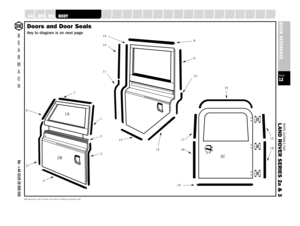 Page 12PARTS SUITABLE FOR
L AND ROVER SERIES 2a & 3PAGE12QUICK REFERENCE
SUSPENSION
STEERING
OILSEALS
GEARBOX
GASKETS
FUELSYSTEM
FILTERS
FASTENERS
EXHAUST
ENGINE
ELECTRICAL
DRIVELINE
COOLING
CLUTCH
CHASSIS
CABLES
BRAKES
A XLE
B
E
A
R
M
A
C
HTel: +44 (0)29 20 856 550
Manufacturers’ part numbers are used for reference purposes onlyDoors and Door SealsKey to diagram is on next page
1
2
315
14
118
9
10
4
56
7
13
12
1917
18
12
18
16
1A
2B
3C
BEARINGS
BELTS
BODY
Parts_5th_edit_series  8/4/04  1:00 PM  Page 12 