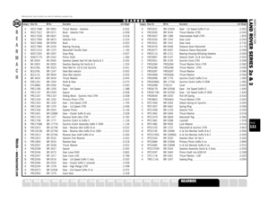 Page 111PARTS SUITABLE FOR
L AND ROVER SERIES 2a & 3
A 90217488 BR 0852 Thrust Washer - Gearbox  . . . . . . . . . . . . . . . . . . . . . .0.022
A 90217521 BR 0371 Bush - Selector Fork  . . . . . . . . . . . . . . . . . . . . . . . . .0.008
A 90217526 BR 0647 Circlip  . . . . . . . . . . . . . . . . . . . . . . . . . . . . . . . . . . .0.018
A 90217584 BR 0873 Selector Fork  . . . . . . . . . . . . . . . . . . . . . . . . . . . . . .0.224
A 90217846 BR 0059 Bush . . . . . . . . . . . . . . . . . . . . . . . . ....