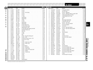 Page 112PARTS SUITABLE FOR
L AND ROVER SERIES 2a & 3PAGE112
SUSPENSION
STEERING
A XLEA 211502 BR 0499 Oil Seal  . . . . . . . . . . . . . . . . . . . . . . . . . . . . . . . . . .0.006
B 213340 BR 0311 Oil Seal  . . . . . . . . . . . . . . . . . . . . . . . . . . . . . . . . . .0.010
A 217400 BR 0669 Oil Seal - Axle Casing  . . . . . . . . . . . . . . . . . . . . . . . .0.028
A 217508 BR 0310 Oil Seal  . . . . . . . . . . . . . . . . . . . . . . . . . . . . . . . . . .0.065
A 236305 BR 0463 Oil Seal  . . . . . ....