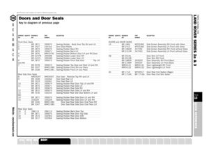 Page 13PARTS SUITABLE FOR
L AND ROVER SERIES 2a & 3PAGE13QUICK REFERENCE
SUSPENSION
STEERING
OILSEALS
GEARBOX
GASKETS
FUELSYSTEM
FILTERS
FASTENERS
EXHAUST
ENGINE
ELECTRICAL
DRIVELINE
COOLING
CLUTCH
CHASSIS
CABLES
BRAKES
A XLEDoors and Door SealsKey to diagram of previous pageManufacturers’ part numbers are used for reference purposes only
B
E
A
R
M
A
C
HWebsite – www.bearmach.com
DRAWING QUANTITY BEARMACH PART DESCRIPTIONREF REF NUMBERFront Door Seals1 BR 1871 395674 Sealing Rubber - Back Door Top RH and LH2 BR...