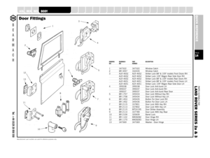 Page 14PARTS SUITABLE FOR
L AND ROVER SERIES 2a & 3PAGE14QUICK REFERENCE
SUSPENSION
STEERING
OILSEALS
GEARBOX
GASKETS
FUELSYSTEM
FILTERS
FASTENERS
EXHAUST
ENGINE
ELECTRICAL
DRIVELINE
COOLING
CLUTCH
CHASSIS
CABLES
BRAKES
A XLE
B
E
A
R
M
A
C
HTel: +44 (0)29 20 856 550
Manufacturers’ part numbers are used for reference purposes only
DRAWING BEARMACH PART DESCRIPTIONREF REF NUMBER1 347322 347322 Window Catch2 BR 3057 332435 Window Catch3 ALR 4652 ALR 4652 Striker Lock 88 & 109 models Front Doors RH
ALR 4652 ALR...