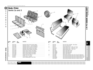 Page 15Manufacturers’ part numbers are used for reference purposes only
B
E
A
R
M
A
C
HWebsite – www.bearmach.com
PARTS SUITABLE FOR
L AND ROVER SERIES 2a & 3PAGE15QUICK REFERENCE
SUSPENSION
STEERING
OILSEALS
GEARBOX
GASKETS
FUELSYSTEM
FILTERS
FASTENERS
EXHAUST
ENGINE
ELECTRICAL
DRIVELINE
COOLING
CLUTCH
CHASSIS
CABLES
BRAKES
DRAWING BEARMACH PART DESCRIPTIONREF REF NUMBER1 BR 1091 Standard Outer Front Cushion Black
BR 1692 Standard Cushion – Outer Adjustable
2 BR 1090 Standard Centre Cushion Front Black3 BR...