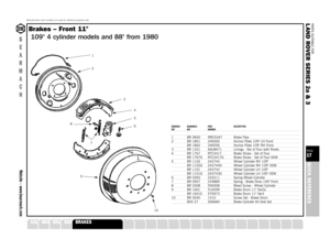 Page 17PARTS SUITABLE FOR
L AND ROVER SERIES 2a & 3PAGE17QUICK REFERENCE
SUSPENSION
STEERING
OILSEALS
GEARBOX
GASKETS
FUELSYSTEM
FILTERS
FASTENERS
EXHAUST
ENGINE
ELECTRICAL
DRIVELINE
COOLING
CLUTCH
CHASSIS
CABLES
A XLEBrakes – Front 11
109 4 cylinder models and 88 from 1980Manufacturers’ part numbers are used for reference purposes only
B
E
A
R
M
A
C
HWebsite – www.bearmach.com
DRAWING BEARMACH PART DESCRIPTIONREF REF NUMBER1 BR 0830 NRC5347 Brake Pipe2 BR 1801 246565 Anchor Plate 109 LH Front
BR 1802 246556...