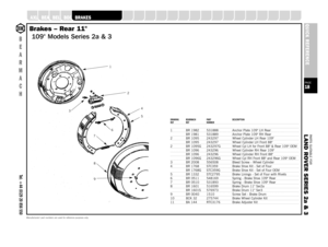 Page 18PARTS SUITABLE FOR
L AND ROVER SERIES 2a & 3PAGE18QUICK REFERENCE
SUSPENSION
STEERING
OILSEALS
GEARBOX
GASKETS
FUELSYSTEM
FILTERS
FASTENERS
EXHAUST
ENGINE
ELECTRICAL
DRIVELINE
COOLING
CLUTCH
CHASSIS
CABLES
A XLE
B
E
A
R
M
A
C
HTel: +44 (0)29 20 856 550
Manufacturers’ part numbers are used for reference purposes only
DRAWING BEARMACH PART DESCRIPTIONREF REF NUMBER1 BR 1982 531888 Anchor Plate 109 LH Rear
BR 1981 531889 Anchor Plate 109 RH Rear
2 BR 1095 243297 Wheel Cylinder LH Rear 109
BR 1095 243297...