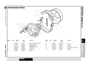Page 19Manufacturers’ part numbers are used for reference purposes only
B
E
A
R
M
A
C
HWebsite – www.bearmach.com
PARTS SUITABLE FOR
L AND ROVER SERIES 2a & 3PAGE19QUICK REFERENCE
SUSPENSION
STEERING
OILSEALS
GEARBOX
GASKETS
FUELSYSTEM
FILTERS
FASTENERS
EXHAUST
ENGINE
ELECTRICAL
DRIVELINE
COOLING
CLUTCH
CHASSIS
CABLES
A XLEDRAWING QUANTITY BEARMACH PART DESCRIPTIONREF REF NUMBER1 BR 1842 274423 Brake Drum 109 4 Cylinder2 BR 0385 RTC2960 Brake Lining 8 Hole
BR 1774 STC3821 Brake Shoe PairBR 1774G STC3821G Brake...