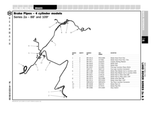 Page 20PARTS SUITABLE FOR
L AND ROVER SERIES 2a & 3PAGE20QUICK REFERENCE
SUSPENSION
STEERING
OILSEALS
GEARBOX
GASKETS
FUELSYSTEM
FILTERS
FASTENERS
EXHAUST
ENGINE
ELECTRICAL
DRIVELINE
COOLING
CLUTCH
CHASSIS
CABLES
A XLE
B
E
A
R
M
A
C
HTel: +44 (0)29 20 856 550
Manufacturers’ part numbers are used for reference purposes only
DRAWING QUANTITY BEARMACH PART DESCRIPTIONREF REF NUMBER1 2 BR 0513 RTC3386 Brake Hose Front Flex
2 BR 0517 577681 Brake Hose Front Flex 1Ton
2 2 BR 0971 233220 Copper Sealing Washer3 1 BR...