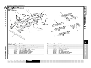 Page 23PARTS SUITABLE FOR
L AND ROVER SERIES 2a & 3PAGE23QUICK REFERENCE
SUSPENSION
STEERING
OILSEALS
GEARBOX
GASKETS
FUELSYSTEM
FILTERS
FASTENERS
EXHAUST
ENGINE
ELECTRICAL
DRIVELINE
COOLING
CLUTCH
A XLE
Manufacturers’ part numbers are used for reference purposes only
B
E
A
R
M
A
C
HWebsite – www.bearmach.com
Drawing Ref Part No. DescriptionCHASSIS – SWB:1 BA 2063 Complete SWB Chassis Assembly – Black2 BA 2062 Complete SWB Chassis Assembly – Galvanised3 BA 2019 Fuel Tank Outrigger – Front4 BA 2007/8 Front...