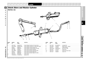 Page 26PARTS SUITABLE FOR
L AND ROVER SERIES 2a & 3PAGE26QUICK REFERENCE
SUSPENSION
STEERING
OILSEALS
GEARBOX
GASKETS
FUELSYSTEM
FILTERS
FASTENERS
EXHAUST
ENGINE
ELECTRICAL
DRIVELINE
COOLING
A XLE
B
E
A
R
M
A
C
HTel: +44 (0)29 20 856 550
Manufacturers’ part numbers are used for reference purposes onlyDRAWING BEARMACH PART DESCRIPTIONREF REF NUMBER1 BR 2226 90569126 Clutch Master Cylinder CV Type Ser2a
BR 2226G 90569126G Clutch Master Cylinder CV Type Ser2a OEMBCK64 8G8837L Clutch Master Cylinder Repair...