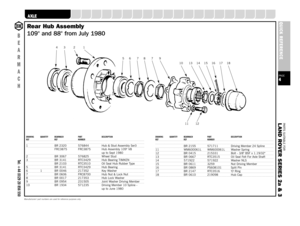 Page 4PARTS SUITABLE FOR
L AND ROVER SERIES 2a & 3PAGE4QUICK REFERENCE
DRAWING QUANTITY BEARMACH PART DESCRIPTIONREF REF NUMBER1 BR 2320 576844 Hub & Stud Assembly Ser3
FRC3875 FRC3875 Hub Assembly 109 V8 
up to Sept 1980
2 BR 3067 576825 Wheel Stud3 BR 3141 RTC3429 Hub Bearing TIMKEN
BR 2103 RTC3510 Oil Seal Hub Rubber Type
5 BR 3141 RTC3429 Hub Bearing6 1 BR 0046 217352 Key Washer7 BR 0606 FRC8700 Hub Nut & Lock Nut8 BR 0017 217353 Hub Lock Washer9 BR 0954 231505 Joint Washer Driving Member
10 BR 1934 571235...