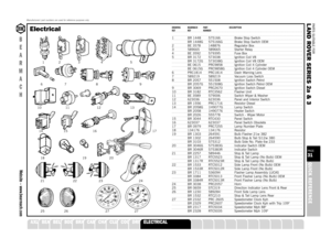 Page 31PARTS SUITABLE FOR
L AND ROVER SERIES 2a & 3PAGE31QUICK REFERENCE
SUSPENSION
STEERING
OILSEALS
GEARBOX
GASKETS
FUELSYSTEM
FILTERS
FASTENERS
EXHAUST
ENGINE
A XLE
Manufacturers’ part numbers are used for reference purposes only
B
E
A
R
M
A
C
HWebsite – www.bearmach.com
DRAWING BEARMACH PART DESCRIPTIONREF REF NUMBER1 BR 1448 575166 Brake Stop Switch
BR 1448G 575166G Brake Stop Switch OEM
2 BE 3578 148876 Regulator Box3 589665 589665 Starter Relay4 BE 3592 579395 Fuse Box5 BR 3172 573038 Ignition Coil V8
BR...