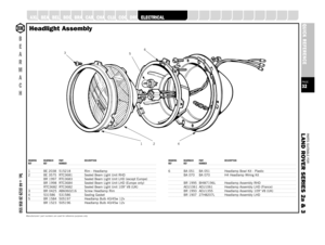 Page 32PARTS SUITABLE FOR
L AND ROVER SERIES 2a & 3PAGE32QUICK REFERENCE
SUSPENSION
STEERING
OILSEALS
GEARBOX
GASKETS
FUELSYSTEM
FILTERS
FASTENERS
EXHAUST
ENGINE
A XLE
B
E
A
R
M
A
C
HTel: +44 (0)29 20 856 550
Manufacturers’ part numbers are used for reference purposes onlyDRAWING BEARMACH PART DESCRIPTIONREF REF NUMBER1 BE 2038 515218 Rim - Headlamp2 BE 3575 RTC3681 Sealed Beam Light Unit RHD
BR 1997 RTC3683 Sealed Beam Light Unit LHD (except Europe)BR 1998 RTC3684 Sealed Beam Light Unit LHD (Europe...