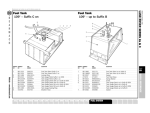 Page 49Manufacturers’ part numbers are used for reference purposes only
B
E
A
R
M
A
C
HWebsite – www.bearmach.com
PARTS SUITABLE FOR
L AND ROVER SERIES 2a & 3PAGE49QUICK REFERENCE
SUSPENSION
STEERING
OILSEALS
GEARBOX
GASKETS
A XLEDRAWING BEARMACH PART DESCRIPTIONREF REF NUMBER1 BR 1023 599233 Fuel Tank Petrol Suffix C on
BR 1024 599234 Fuel Tank Diesel Suffix C on
2 BR 1488 ARA1501L Locking Ring3 BR 2324 623097 Tank Gauge Petrol Suffix C on OEM
BR 2324R 623097R Tank Gauge Petrol Suffix C onBR 2326 555847 Tank...