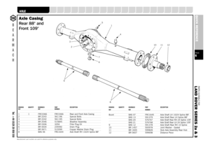 Page 6PARTS SUITABLE FOR
L AND ROVER SERIES 2a & 3PAGE6QUICK REFERENCE
DRAWING QUANTITY BEARMACH PART DESCRIPTIONREF REF NUMBER1 1 FRC3366 FRC3366 Rear and Front Axle Casing2 BR 2243 561196 Special Bolts3 BR 2242 561195 Special Bolts4 BR 2046 515845 Breather Assembly5 BR 0306 3294 Filler Plug Oil6 BR 0034 235592 Drain Plug7 BR 0671 515599 Copper Washer Drain Plug
8 BAS 06 FRC1644 Axle Shaft RH 10/24 Spline 88
DRAWING QUANTITY BEARMACH PART DESCRIPTIONREF REF NUMBER8cont BAS 07 FRC1645 Axle Shaft LH 10/24...