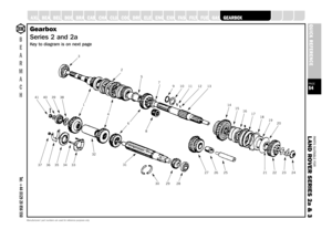 Page 54PARTS SUITABLE FOR
L AND ROVER SERIES 2a & 3PAGE54QUICK REFERENCE
SUSPENSION
STEERING
OILSEALS
A XLE
B
E
A
R
M
A
C
HTel: +44 (0)29 20 856 550
Manufacturers’ part numbers are used for reference purposes onlyGearbox
Series 2 and 2aKey to diagram is on next page
3
2
37    36    35    34    33 41    40    39    385
7
14
15
16
17
18
19
20
21     22     23     24 27     26     25
30      29      28 31
32 1
4
6
89     10    11     12     13
BEARINGS
BELTS
BODY
BRAKES
CABLES
CHASSIS
CLUTCH
COOLING
DRIVELINE...