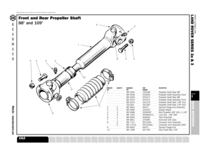 Page 7PARTS SUITABLE FOR
L AND ROVER SERIES 2a & 3PAGE7QUICK REFERENCE
SUSPENSION
STEERING
OILSEALS
GEARBOX
GASKETS
FUELSYSTEM
FILTERS
FASTENERS
EXHAUST
ENGINE
ELECTRICAL
DRIVELINE
COOLING
CLUTCH
CHASSIS
CABLES
BRAKES
BODY
BELTS
BEARINGS
A XLE
DRAWING QUANTITY BEARMACH PART DESCRIPTIONREF REF NUMBER1 BR 0404 236398 Propeller Shaft Rear 88
BR 0406 553000 Propeller Shaft Assembly FrontBR 0409 STC573 Propeller Shaft Rear 88BR 3074 STC574 Propeller Shaft Assembly FrontBR 3075 591279 Propeller Shaft Rear 109...
