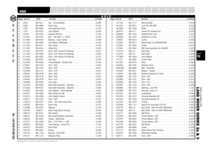 Page 70PARTS SUITABLE FOR
L AND ROVER SERIES 2a & 3
A 3259 BR 0611 Nut - Drive Member  . . . . . . . . . . . . . . . . . . . . . . . . .0.034
A 3290 BR 0882 Drain Plug  . . . . . . . . . . . . . . . . . . . . . . . . . . . . . . . .0.016
A 7297 BR 0660 Hub Retaining Collar  . . . . . . . . . . . . . . . . . . . . . . . . .0.150
A 7316 BR 0522 Joint Washer  . . . . . . . . . . . . . . . . . . . . . . . . . . . . . .0.008
A 40756 BR 0424 Serrated Diff Nut . . . . . . . . . . . . . . . . . . . . . . . . . . ....