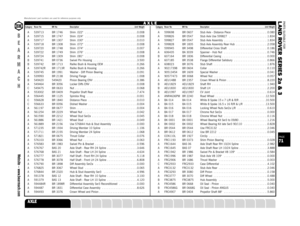 Page 71PARTS SUITABLE FOR
L AND ROVER SERIES 2a & 3
A 539713 BR 1746 Shim .022  . . . . . . . . . . . . . . . . . . . . . . . . . . . . . . .0.008
A 539715 BR 1747 Shim .024  . . . . . . . . . . . . . . . . . . . . . . . . . . . . . . .0.008
A 539717 BR 1307 Shim .030  . . . . . . . . . . . . . . . . . . . . . . . . . . . . . . .0.010
A 539718 BR 1308 Shim .072  . . . . . . . . . . . . . . . . . . . . . . . . . . . . . . .0.008
A 539720 BR 1748 Shim .074  . . . . . . . . . . . . . . . . . . . . . . . . . . . ....